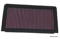K&N Sportluftfilter - Opel Astra F 1.7TD Turbodiesel 82PS, Bj. 12/91-9/95,  (33-2031)